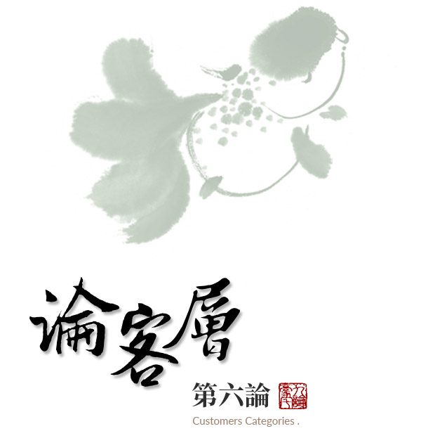第六論:論客層